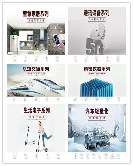 工業材六大系列.jpg