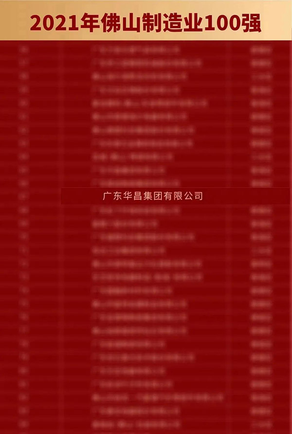 喜訊!華昌(鋁業)集團榮獲2021年“佛山制造業100強”企業稱號!