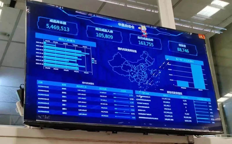 實力登榜!廣東華昌集團有限公司獲評2022年佛山市數字化智能化示范車間