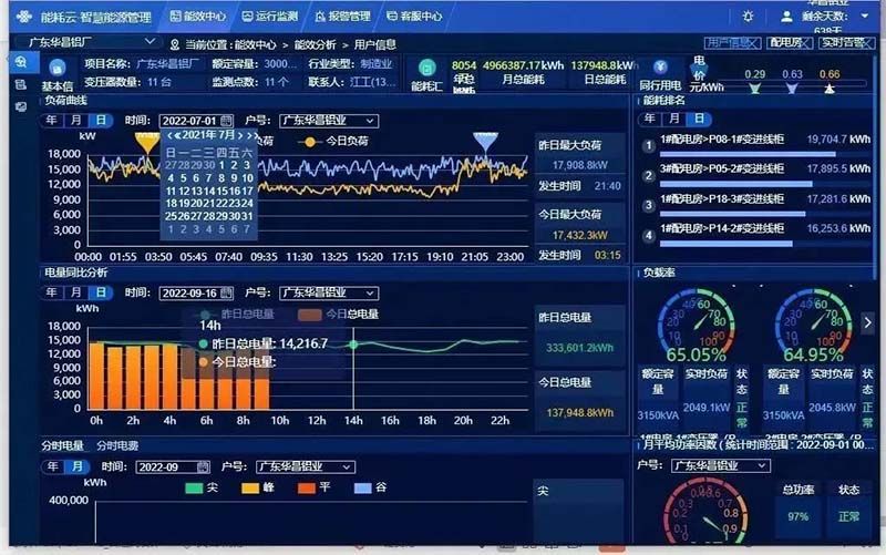 實力登榜!廣東華昌集團有限公司獲評2022年佛山市數字化智能化示范車間